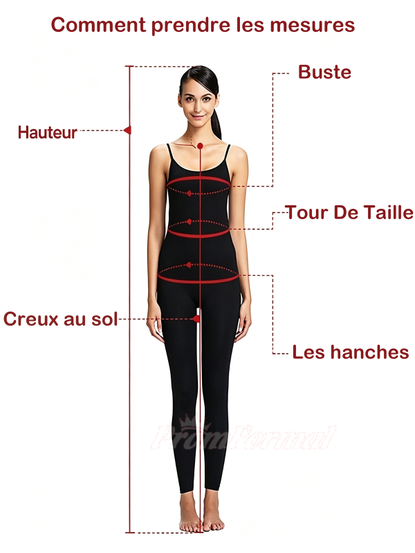 Comment prendre les mesures_1